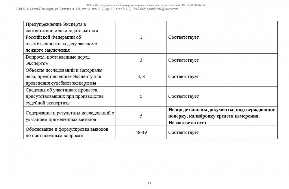 Рецензия на судебную строительно-техническую экспертизу